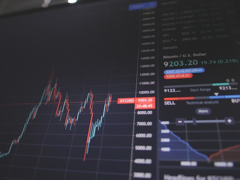 Technical Analysis Course
