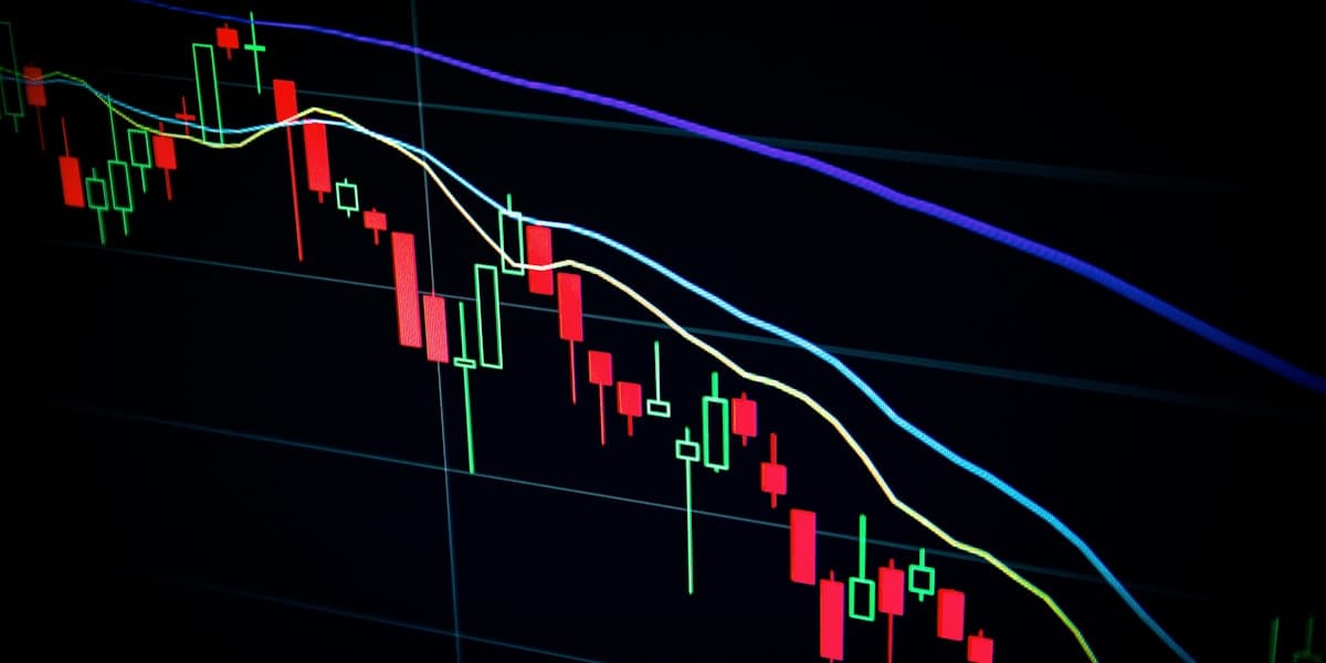 Trading charts and financial data